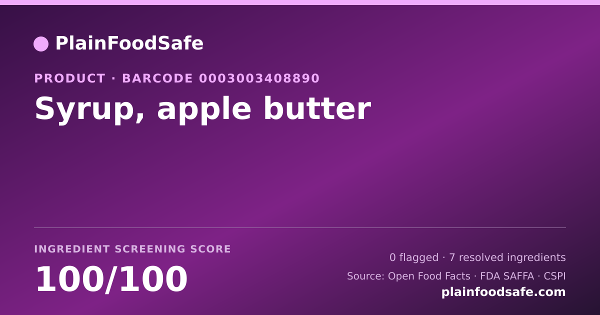 Share card for Syrup, apple butter Food Ingredient Profile