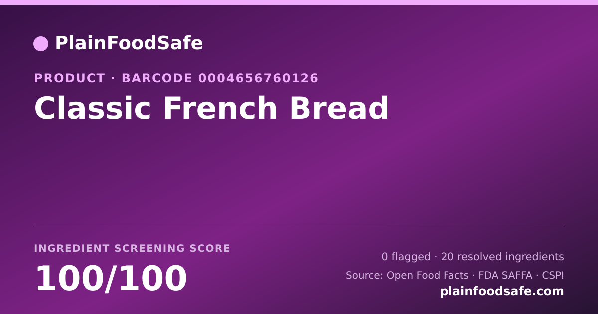 Share card for Classic French Bread Food Ingredient Profile