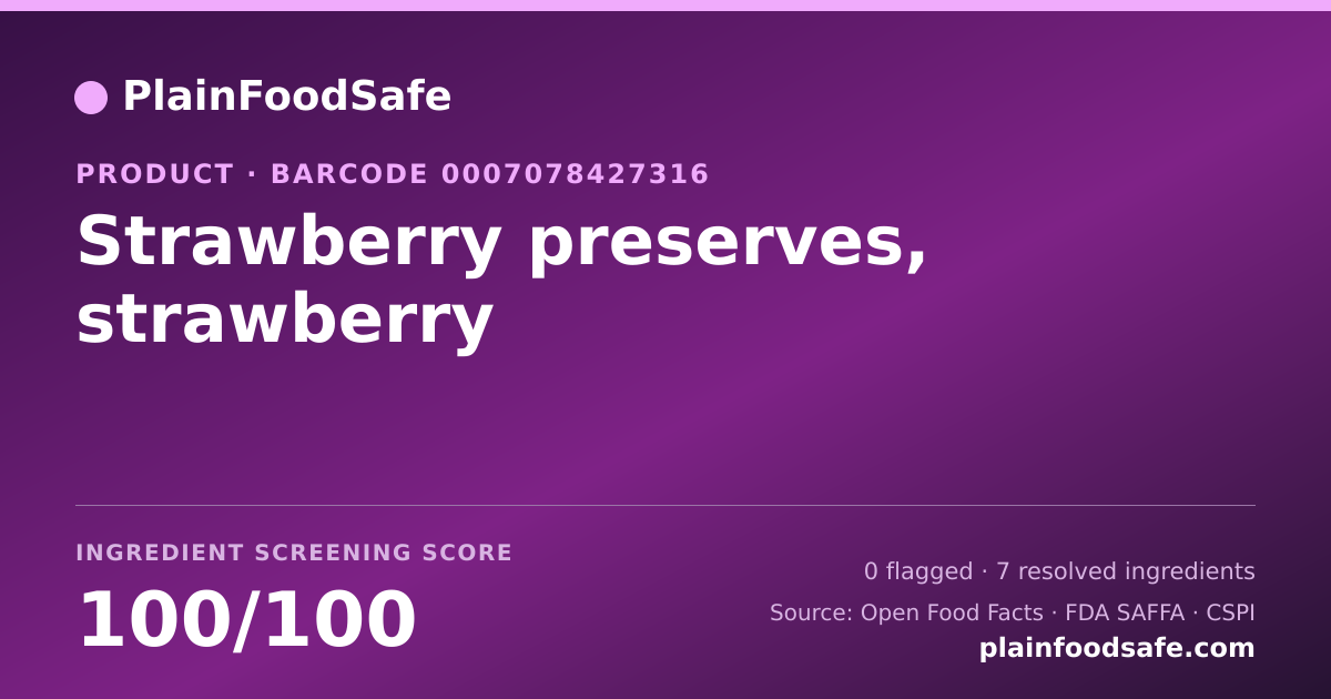 Share card for Strawberry preserves, strawberry Food Ingredient Profile