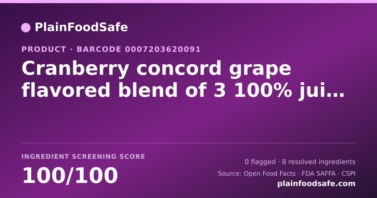 Share card for Cranberry concord grape flavored blend of 3 100% juice from concentrate, cranberry concord grape Food Ingredient Profile