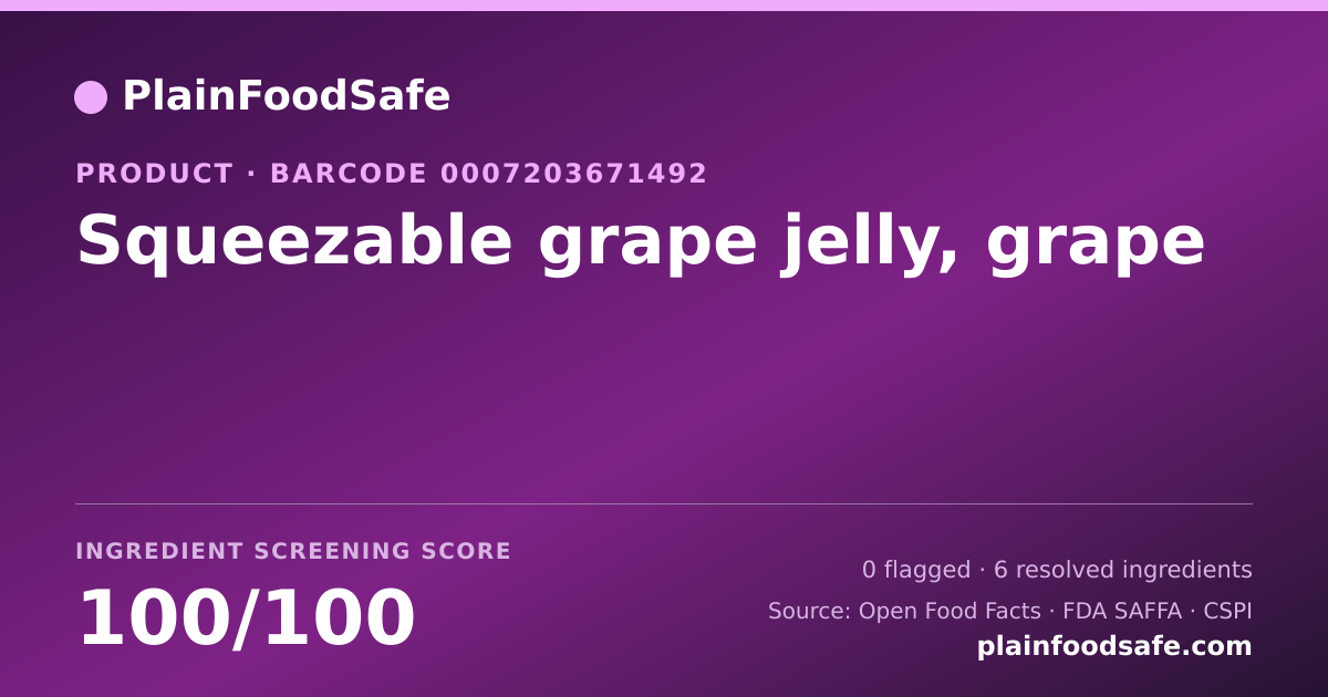 Share card for Squeezable grape jelly, grape Food Ingredient Profile