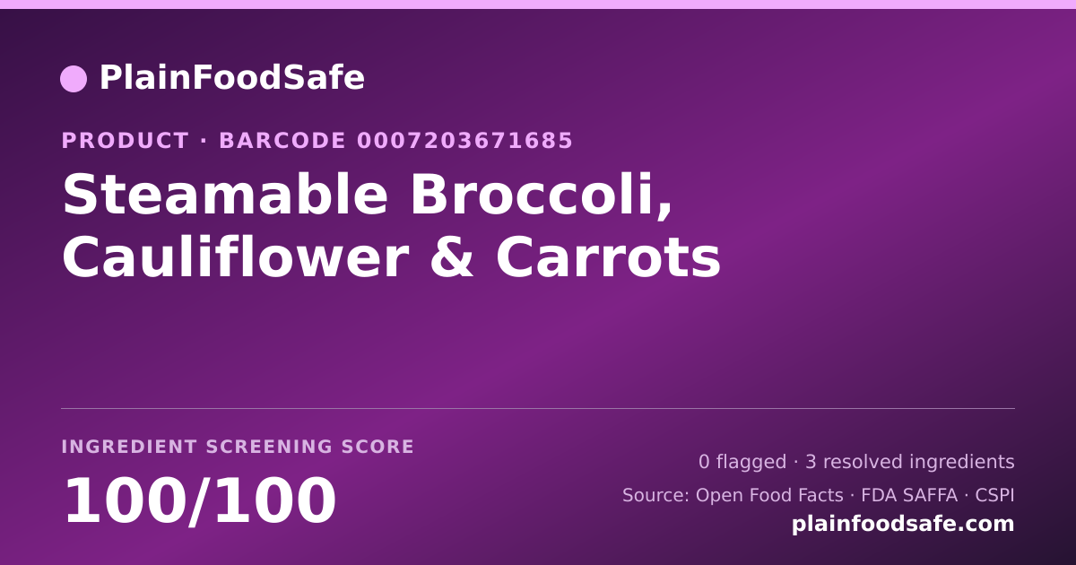 Share card for Steamable Broccoli, Cauliflower & Carrots Food Ingredient Profile