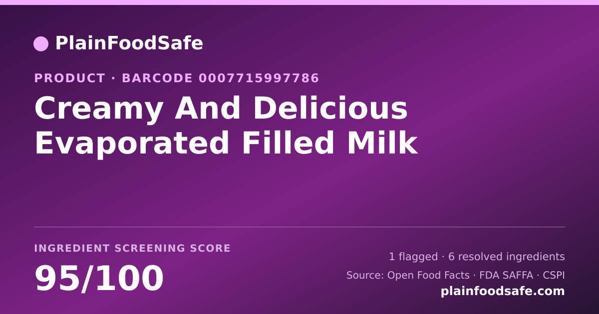 Share card for Creamy And Delicious Evaporated Filled Milk Food Ingredient Profile