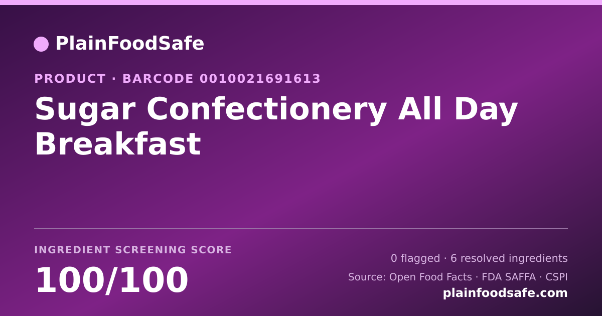Share card for Sugar Confectionery All Day Breakfast Food Ingredient Profile
