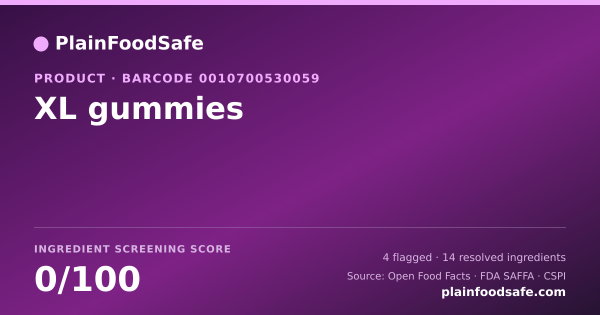 Share card for XL gummies Food Ingredient Profile