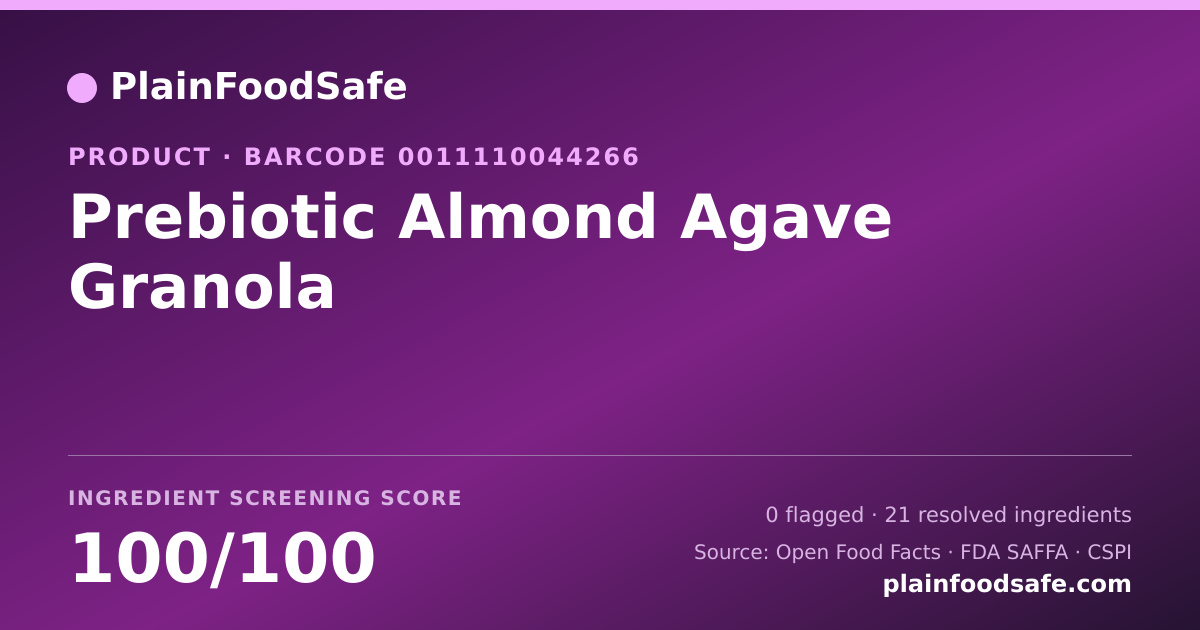 Share card for Prebiotic Almond Agave Granola Food Ingredient Profile