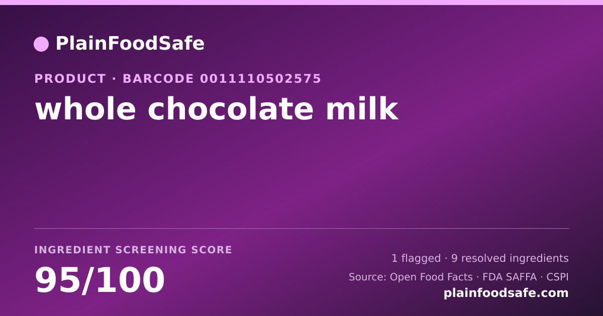 Share card for whole chocolate milk Food Ingredient Profile