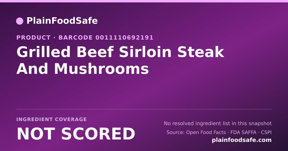 Share card for Grilled Beef Sirloin Steak And Mushrooms Food Ingredient Profile