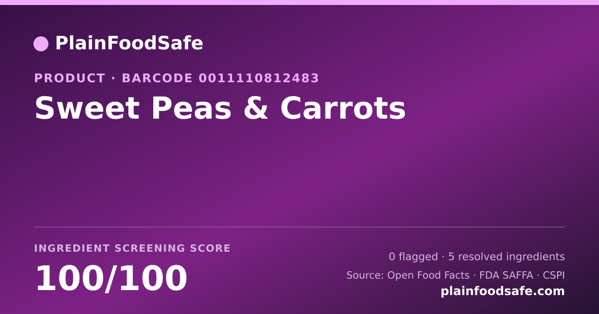 Share card for Sweet Peas & Carrots Food Ingredient Profile