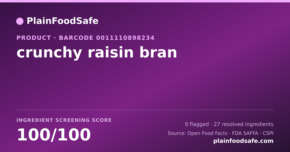 Share card for crunchy raisin bran Food Ingredient Profile