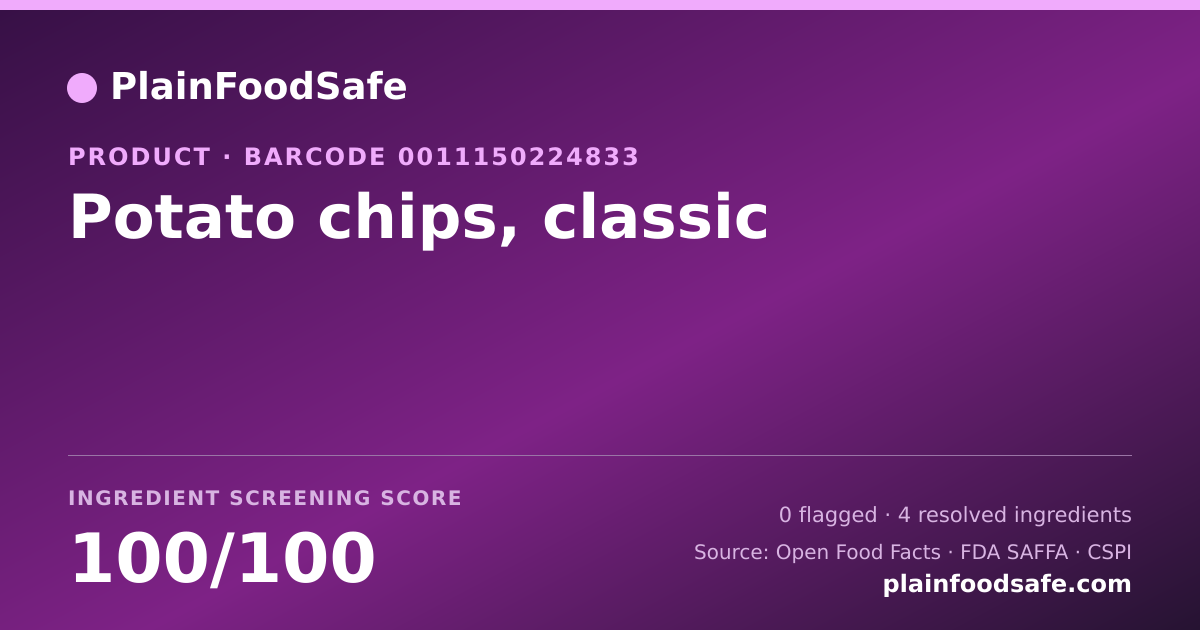 Share card for Potato chips, classic Food Ingredient Profile