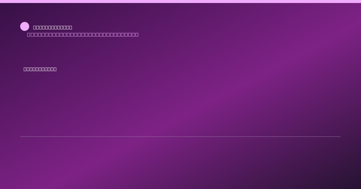 Share card for candy rolls Food Ingredient Profile
