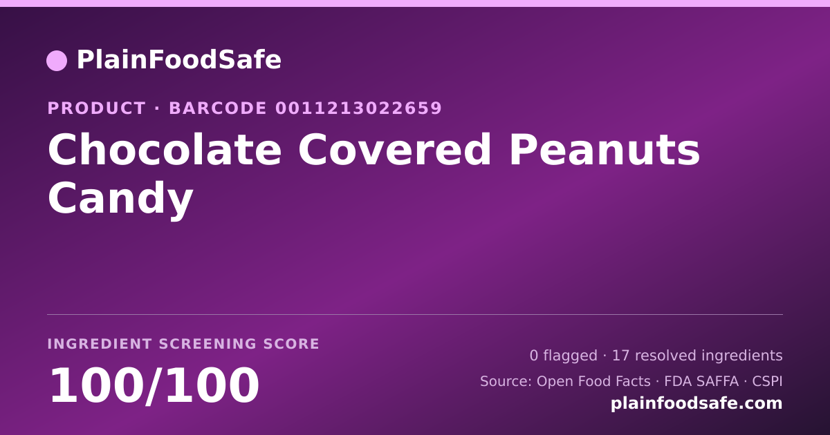 Share card for Chocolate Covered Peanuts Candy Food Ingredient Profile