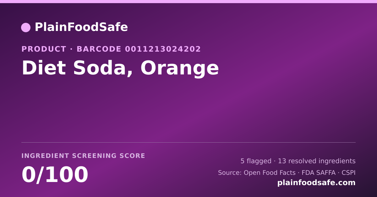 Share card for Diet Soda, Orange Food Ingredient Profile