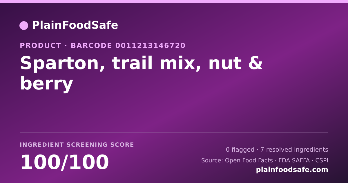 Share card for Sparton, trail mix, nut & berry Food Ingredient Profile