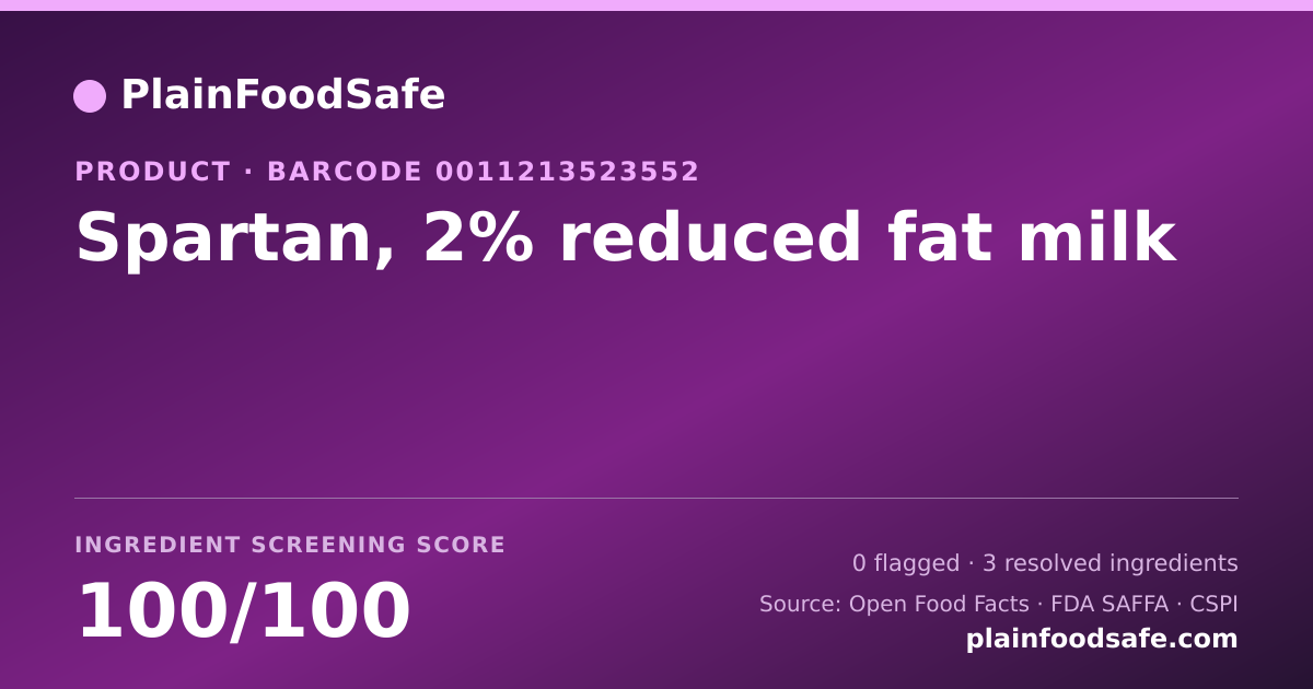 Share card for Spartan, 2% reduced fat milk Food Ingredient Profile
