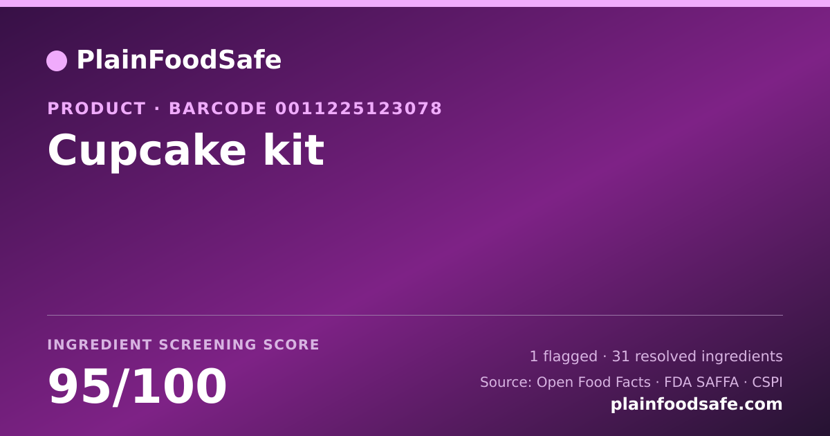 Share card for Cupcake kit Food Ingredient Profile