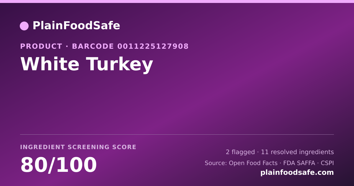 Share card for White Turkey Food Ingredient Profile