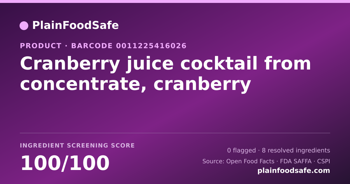 Share card for Cranberry juice cocktail from concentrate, cranberry Food Ingredient Profile