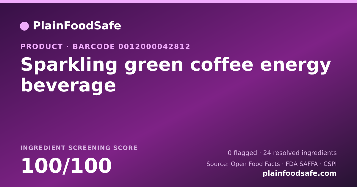 Share card for Sparkling green coffee energy beverage Food Ingredient Profile
