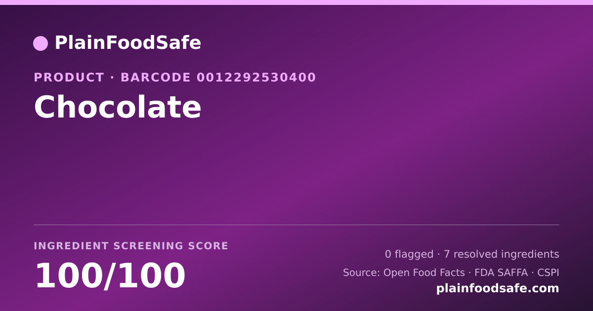 Share card for Chocolate Food Ingredient Profile