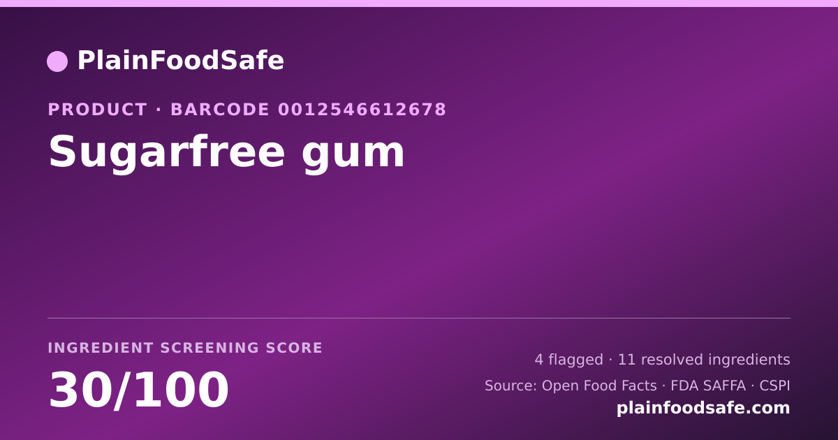 Share card for Sugarfree gum Food Ingredient Profile