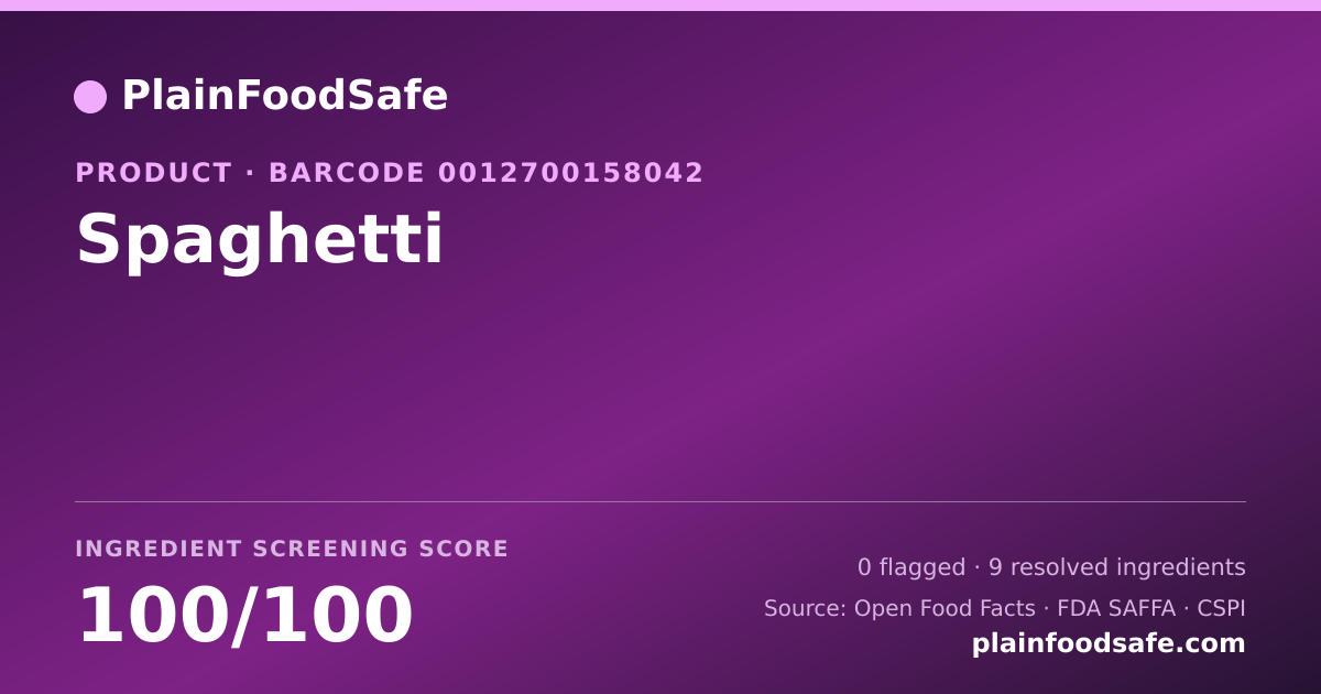Share card for Spaghetti Food Ingredient Profile