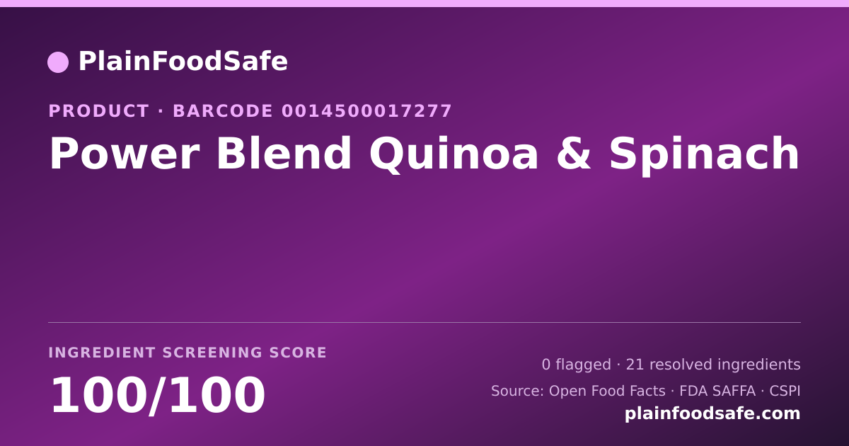 Share card for Power Blend Quinoa & Spinach Food Ingredient Profile