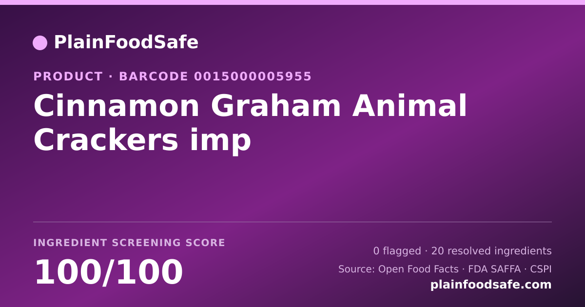 Share card for Cinnamon Graham Animal Crackers imp Food Ingredient Profile