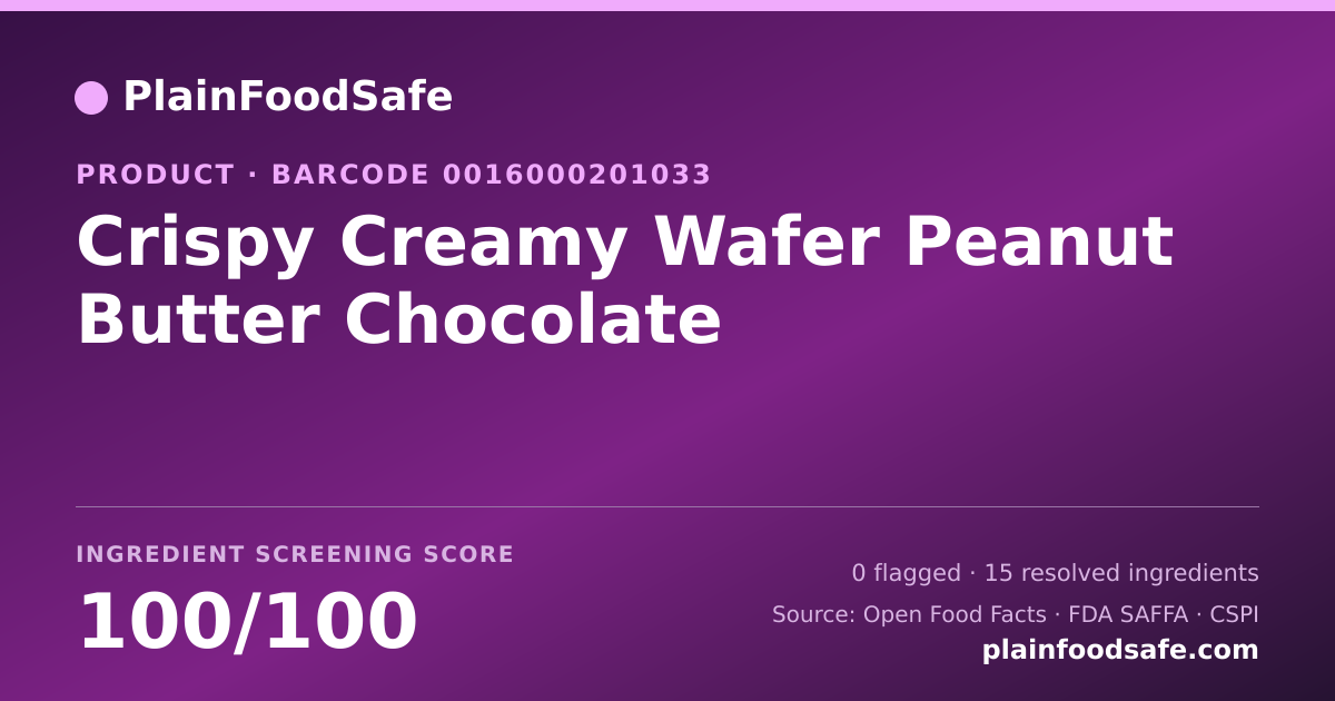 Share card for Crispy Creamy Wafer Peanut Butter Chocolate Food Ingredient Profile