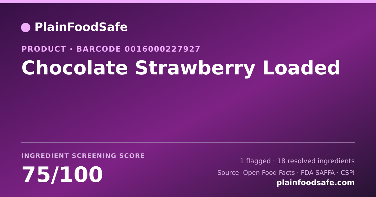 Share card for Chocolate Strawberry Loaded Food Ingredient Profile