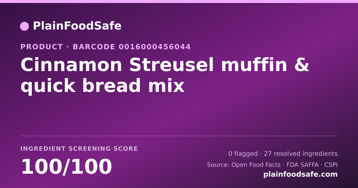 Share card for Cinnamon Streusel muffin & quick bread mix Food Ingredient Profile