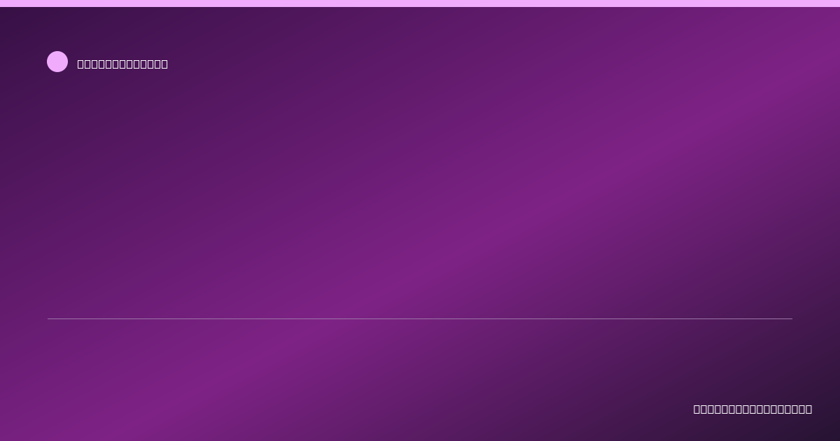 Share card for PREMIUM WILD SMOKED SALMON Food Ingredient Profile