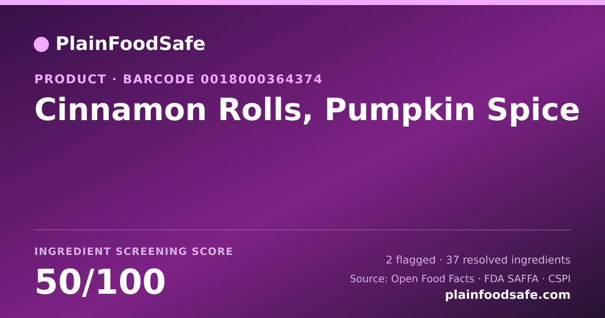 Share card for Cinnamon Rolls, Pumpkin Spice Food Ingredient Profile