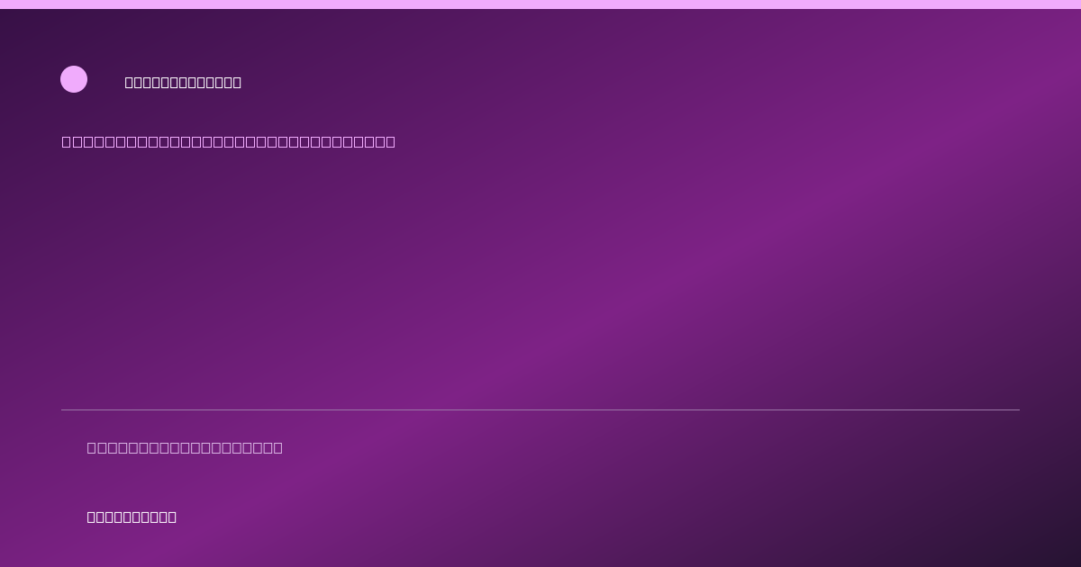 Share card for Chicken Noodle Soup Food Ingredient Profile