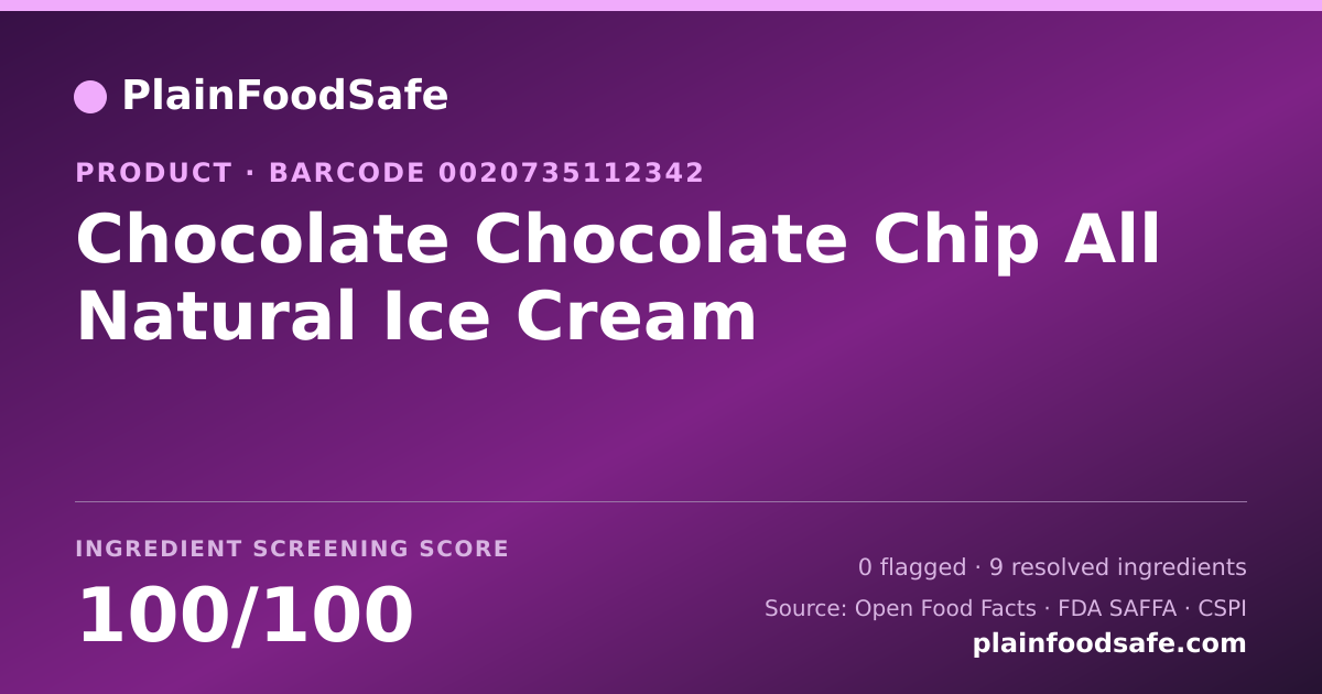 Share card for Chocolate Chocolate Chip All Natural Ice Cream Food Ingredient Profile