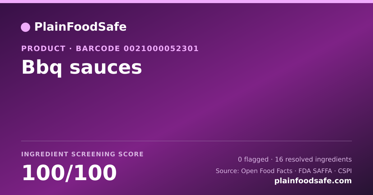 Share card for Bbq sauces Food Ingredient Profile