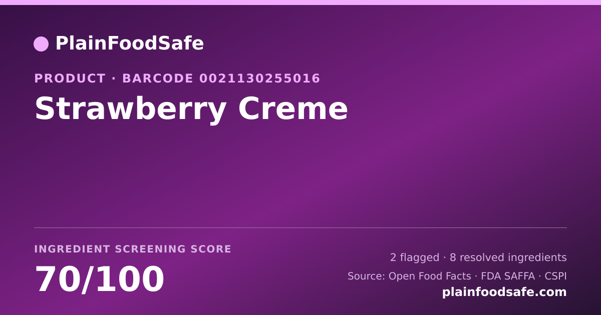 Share card for Strawberry Creme Food Ingredient Profile