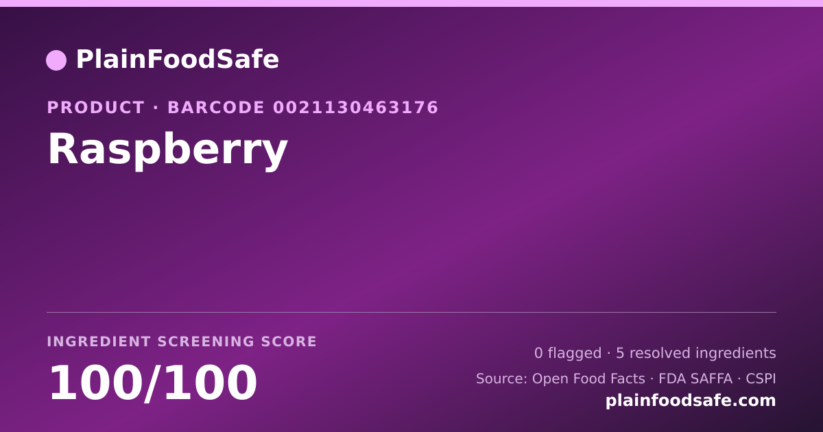 Share card for Raspberry Food Ingredient Profile