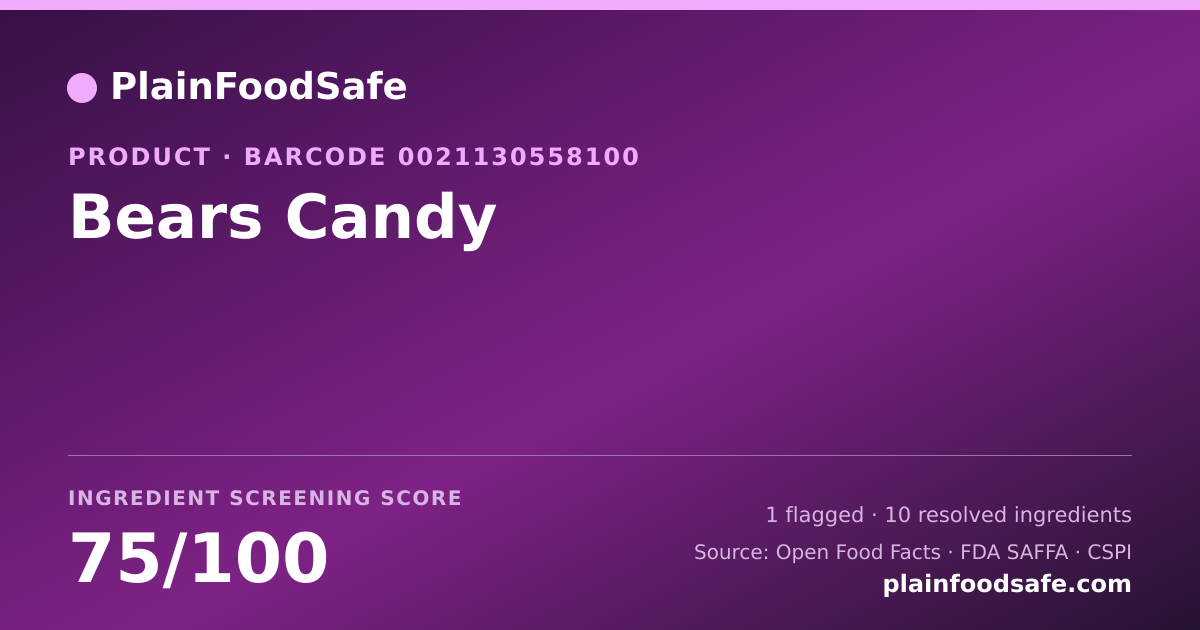 Share card for Bears Candy Food Ingredient Profile