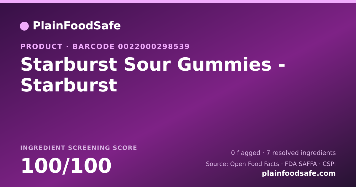 Share card for Starburst Sour Gummies - Starburst Food Ingredient Profile