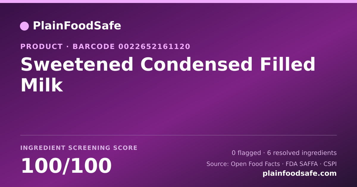 Share card for Sweetened Condensed Filled Milk Food Ingredient Profile