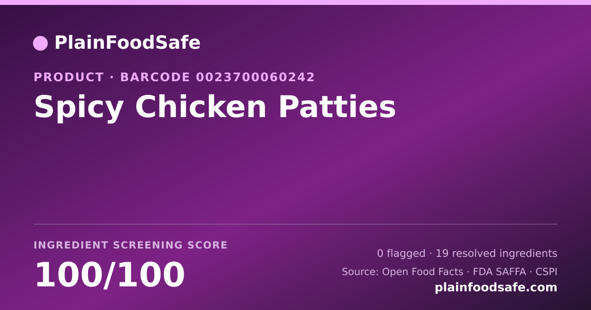 Share card for Spicy Chicken Patties Food Ingredient Profile