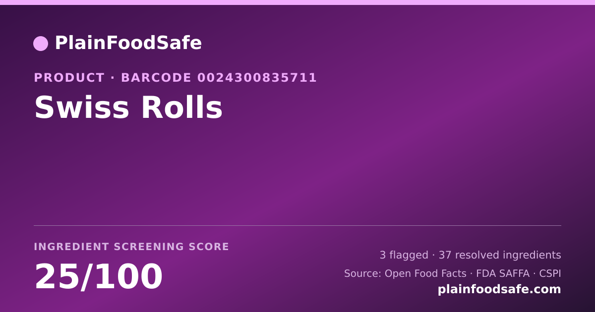 Share card for Swiss Rolls Food Ingredient Profile
