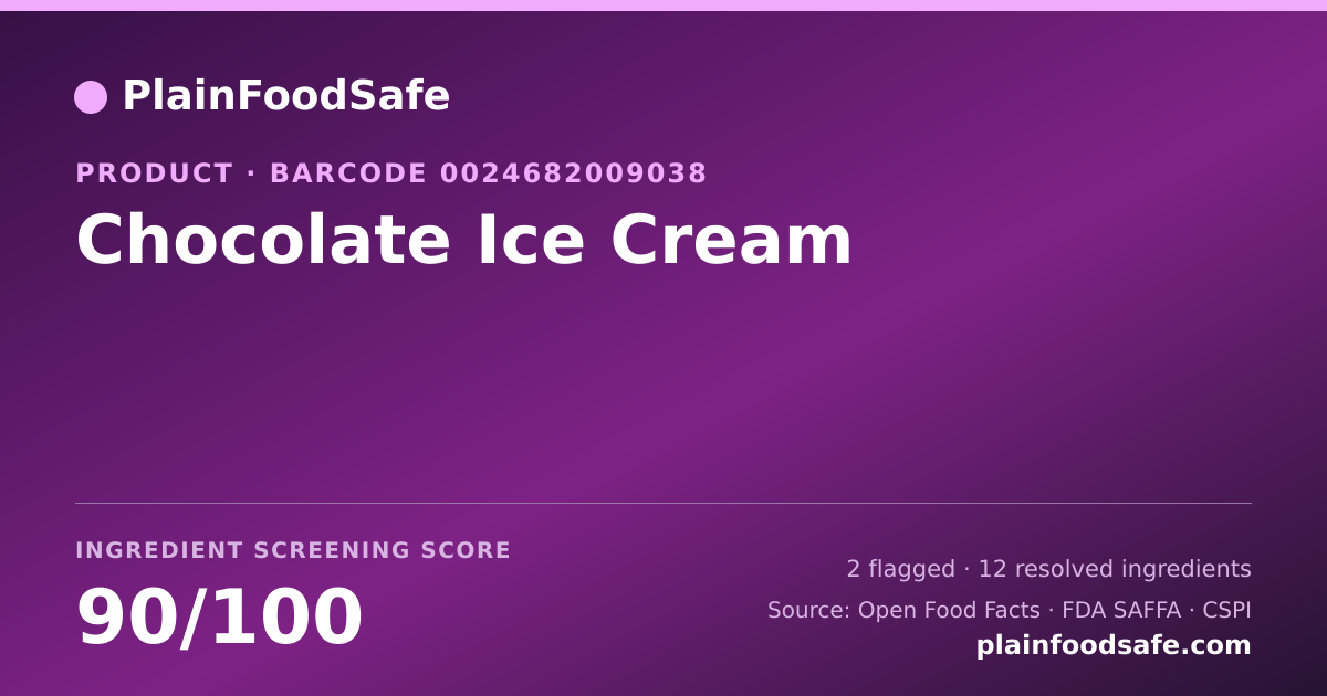 Share card for Chocolate Ice Cream Food Ingredient Profile