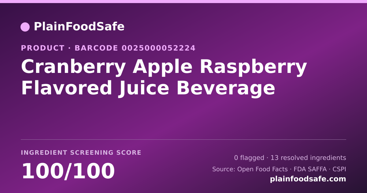 Share card for Cranberry Apple Raspberry Flavored Juice Beverage Food Ingredient Profile