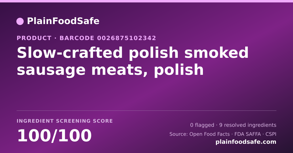 Share card for Slow-crafted polish smoked sausage meats, polish Food Ingredient Profile