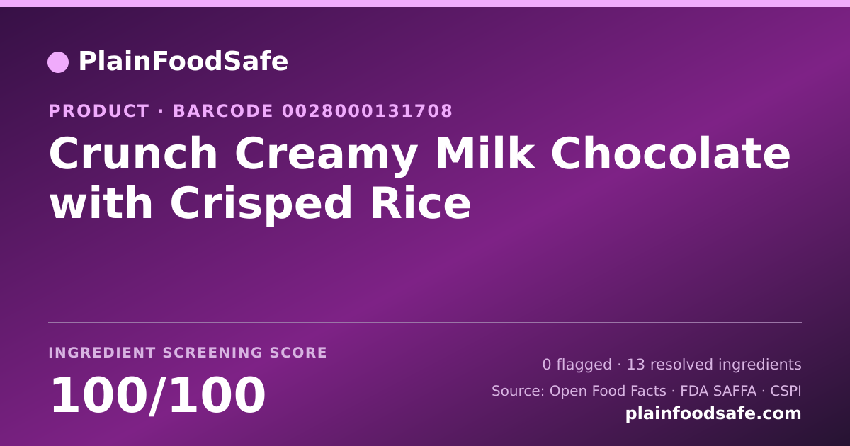 Share card for Crunch Creamy Milk Chocolate with Crisped Rice Food Ingredient Profile