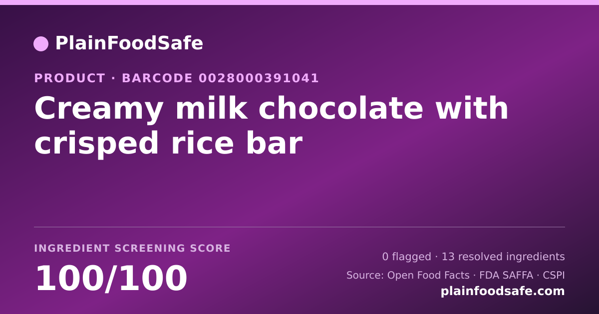 Share card for Creamy milk chocolate with crisped rice bar Food Ingredient Profile