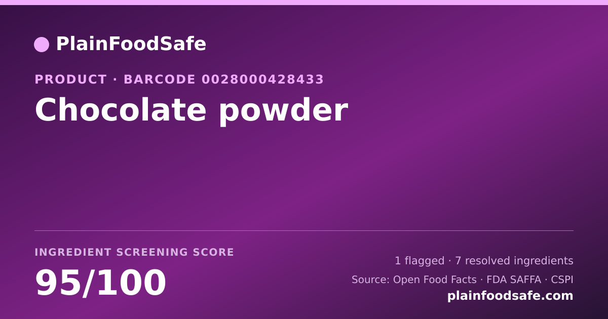 Share card for Chocolate powder Food Ingredient Profile